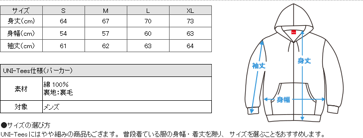 パーカー】ミリオンゴッド-神々の凱旋- | UNI-MARKET